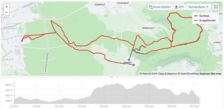 Reichweite mit Fazua Ride 60, 430-Wh-Akku, komplett im Rocket-Mode Reichweite mit Fazua Ride 60, 430-Wh-Akku, komplett im Rocket-Mode