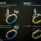 Evolutionsstufen des Haibike Interface